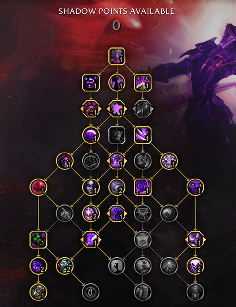 shadow priest leveling build.